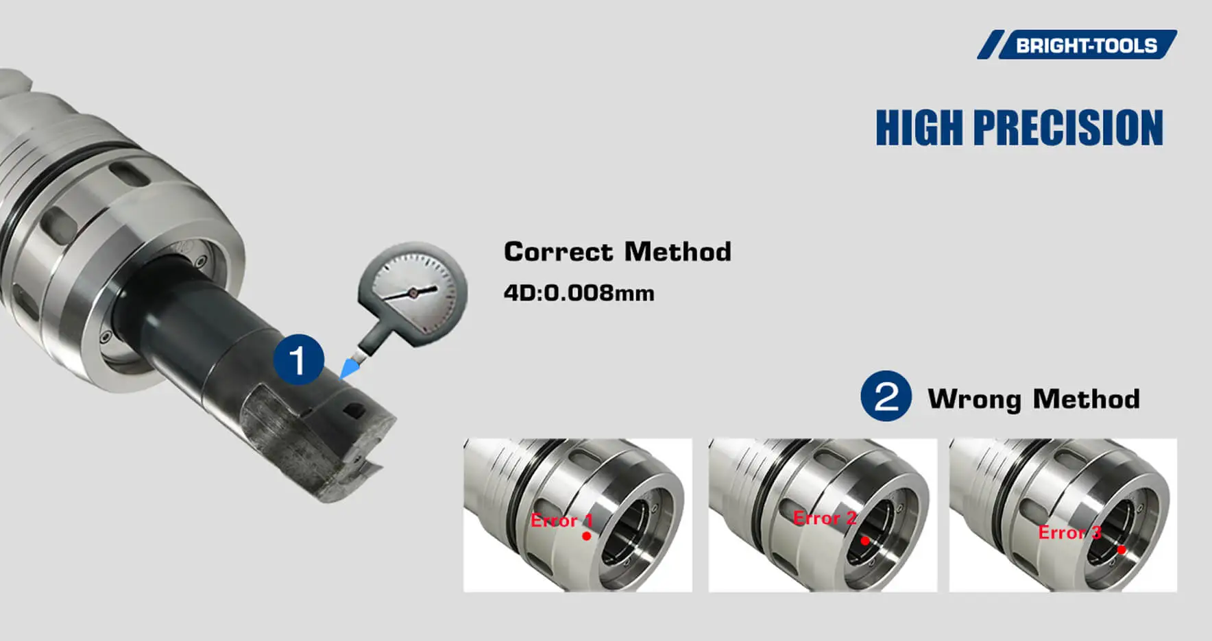 High Precision Of Hsk Tool Holder Types