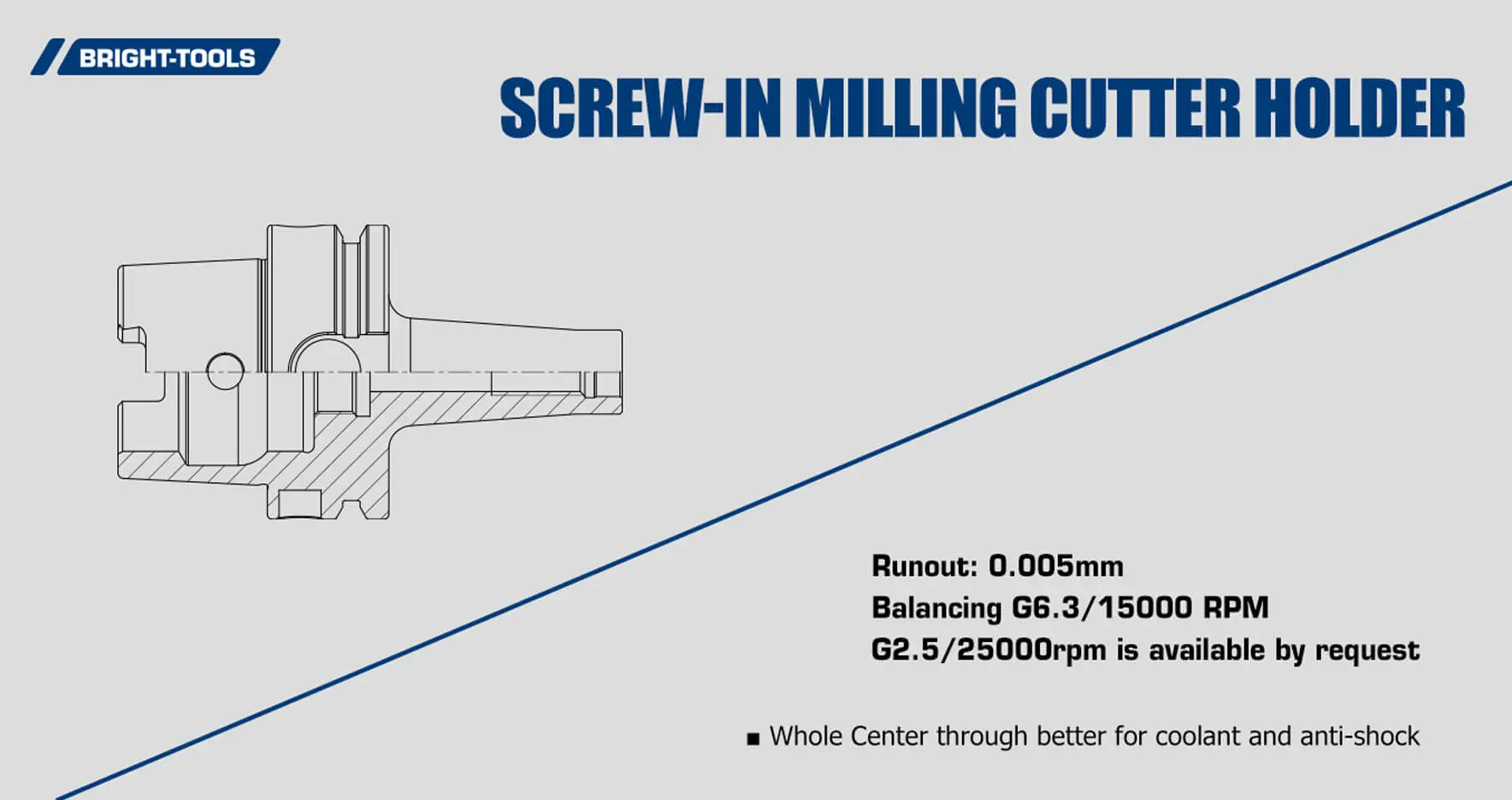 Screw-in Milling Cutter Holder Of Holder Hsk