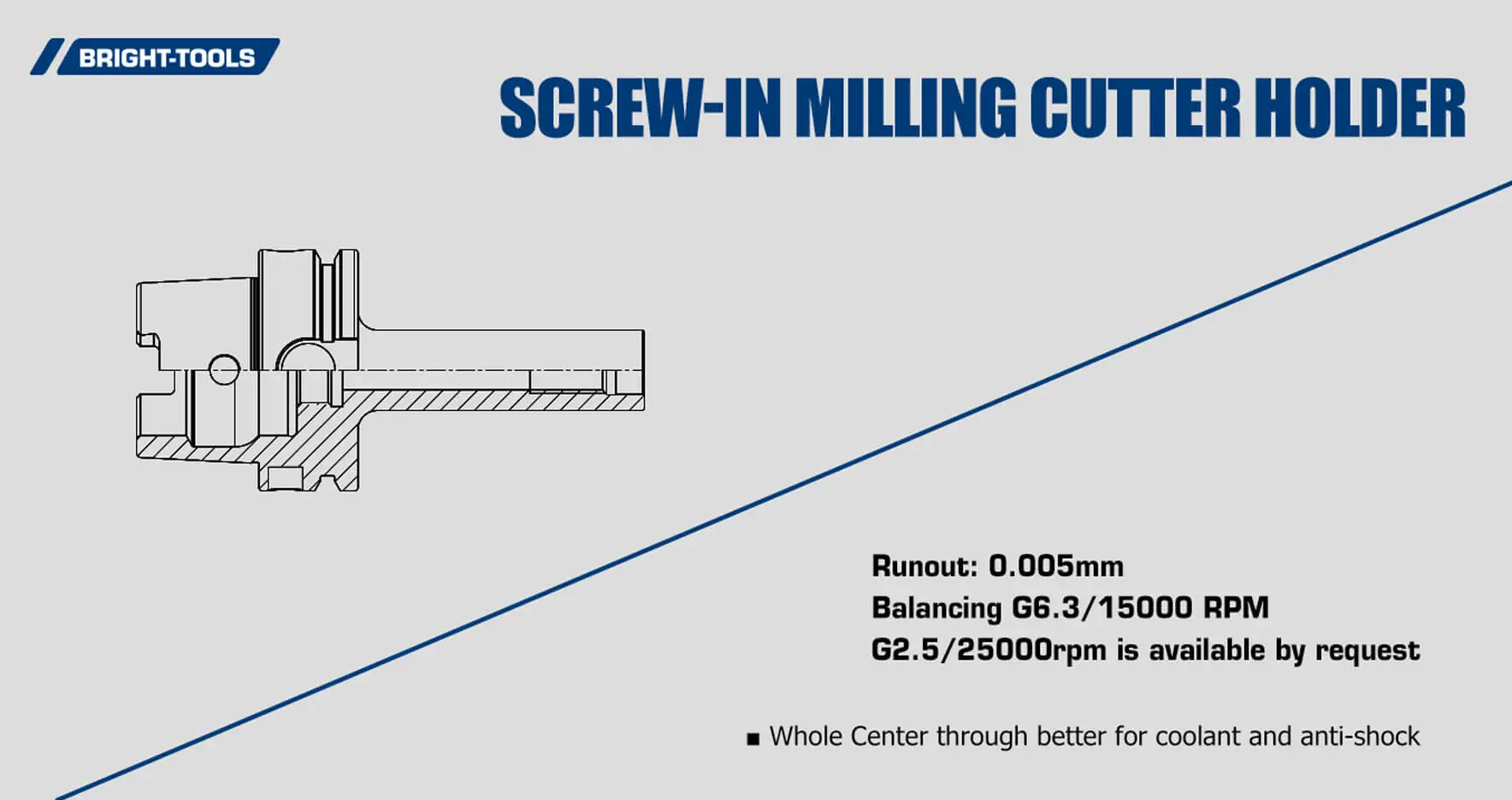 Screw-in Milling Cutter Holder Of Hsk Holder