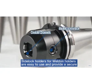 Want to Learn More about Side-Clamping Tool Holders?