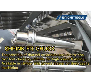 Shrink Fit Tool Holders Introduction