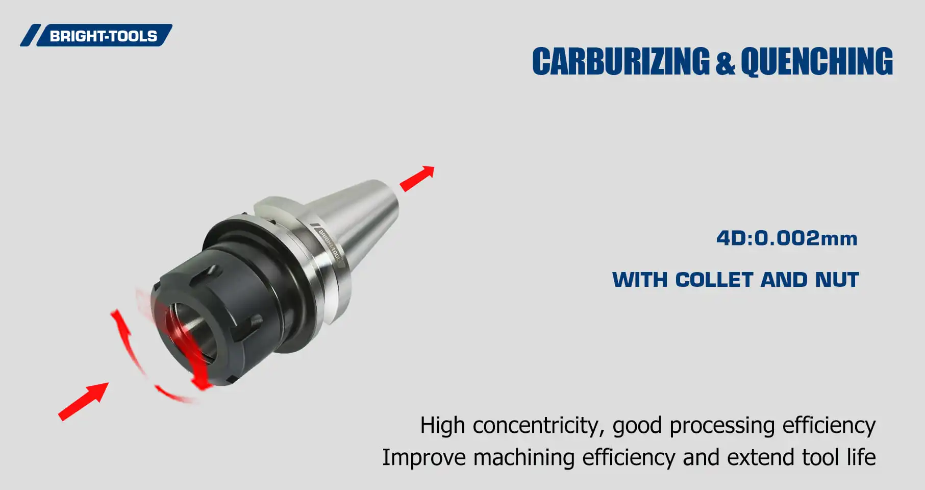Carburizing Quenching Of Bt Collet