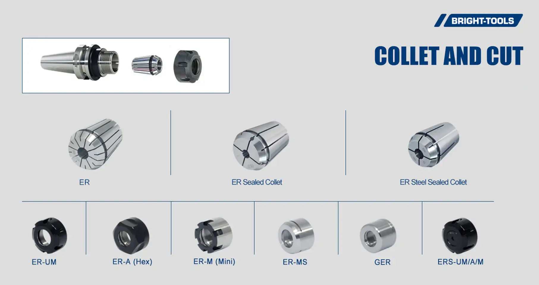 Collet And Cut Of Bt Holder