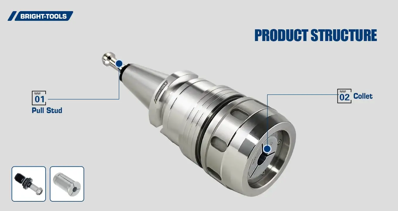 Product Structure Of BT Tool Holder