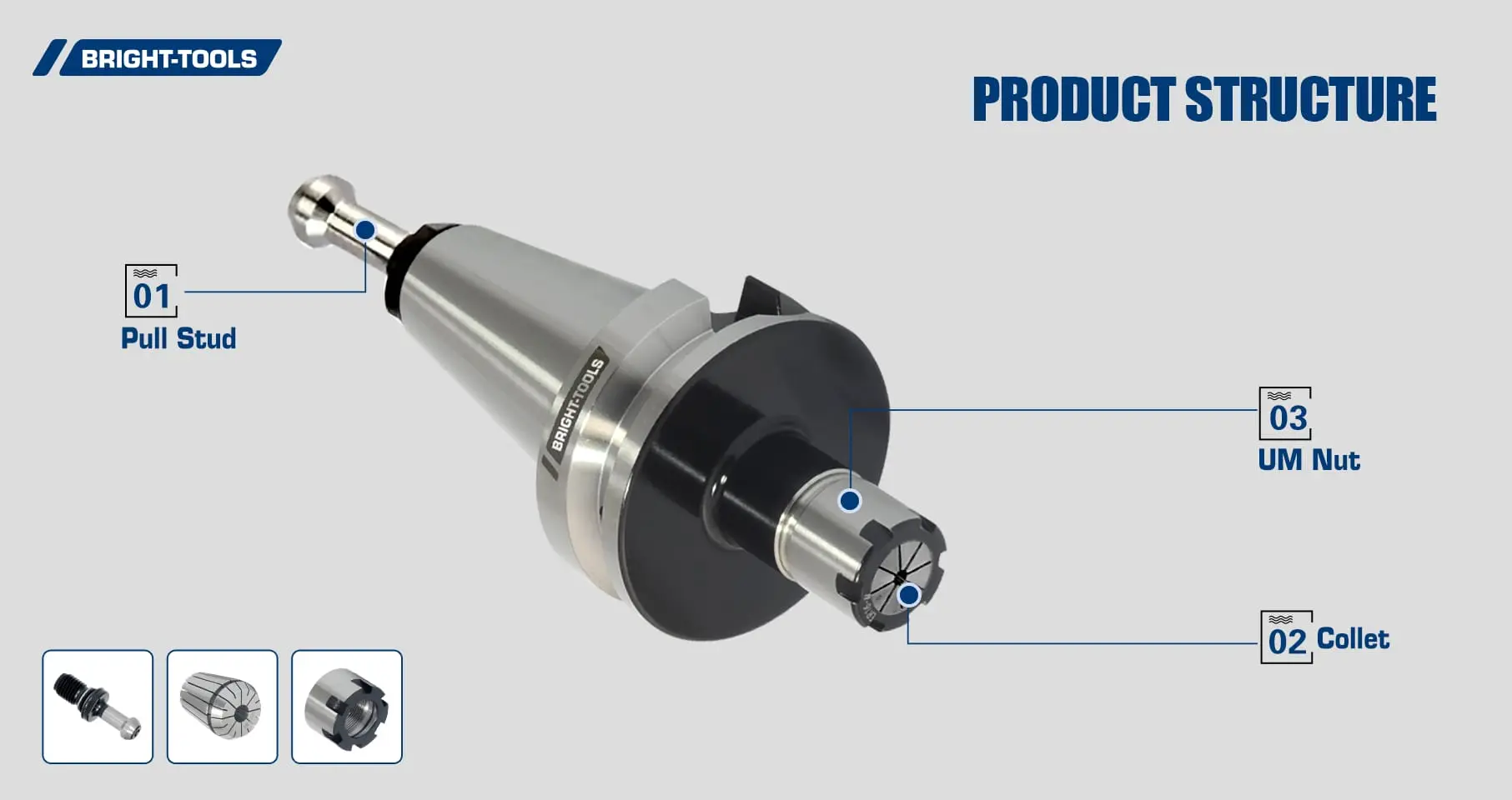 Product Structure Of Bt Tooling