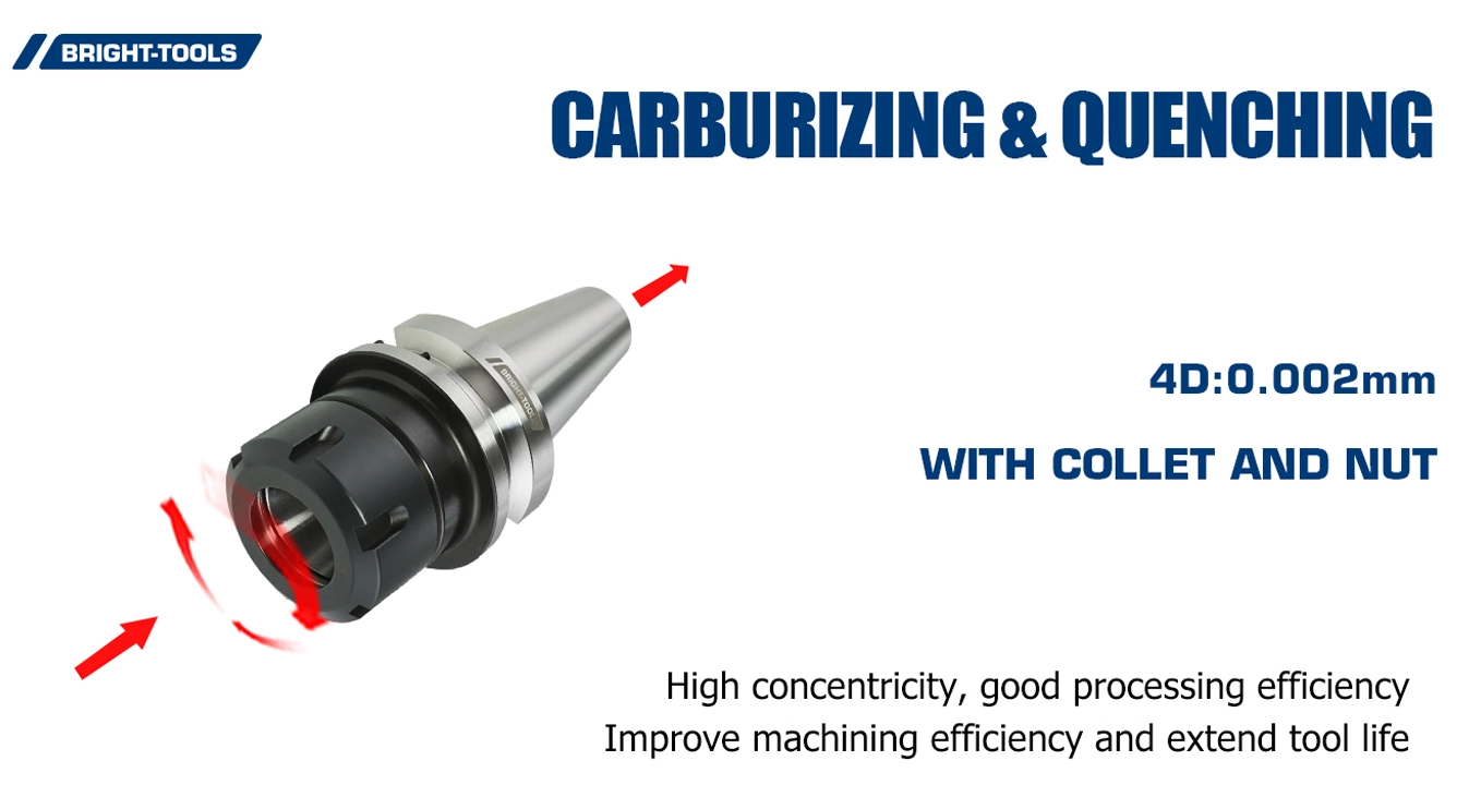 Carburizing Quenching Of Bt Collet