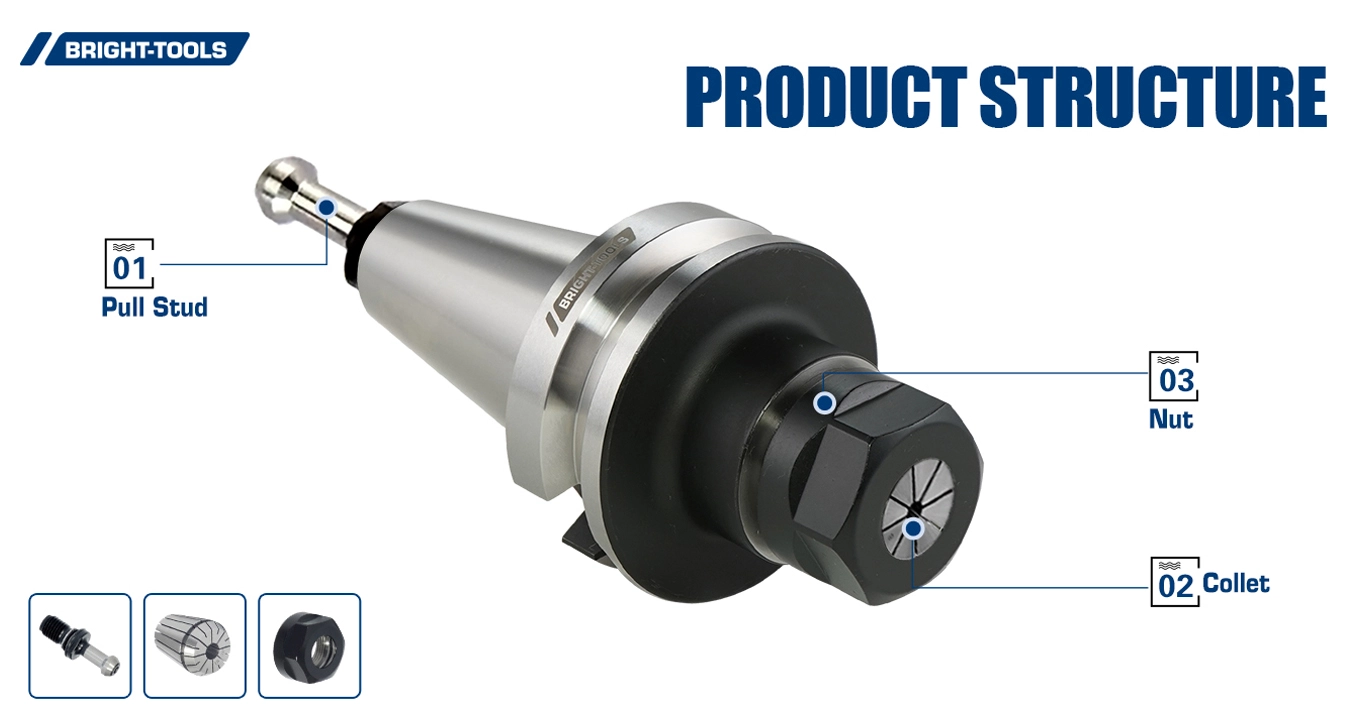 Product Structure Of Bt Holder