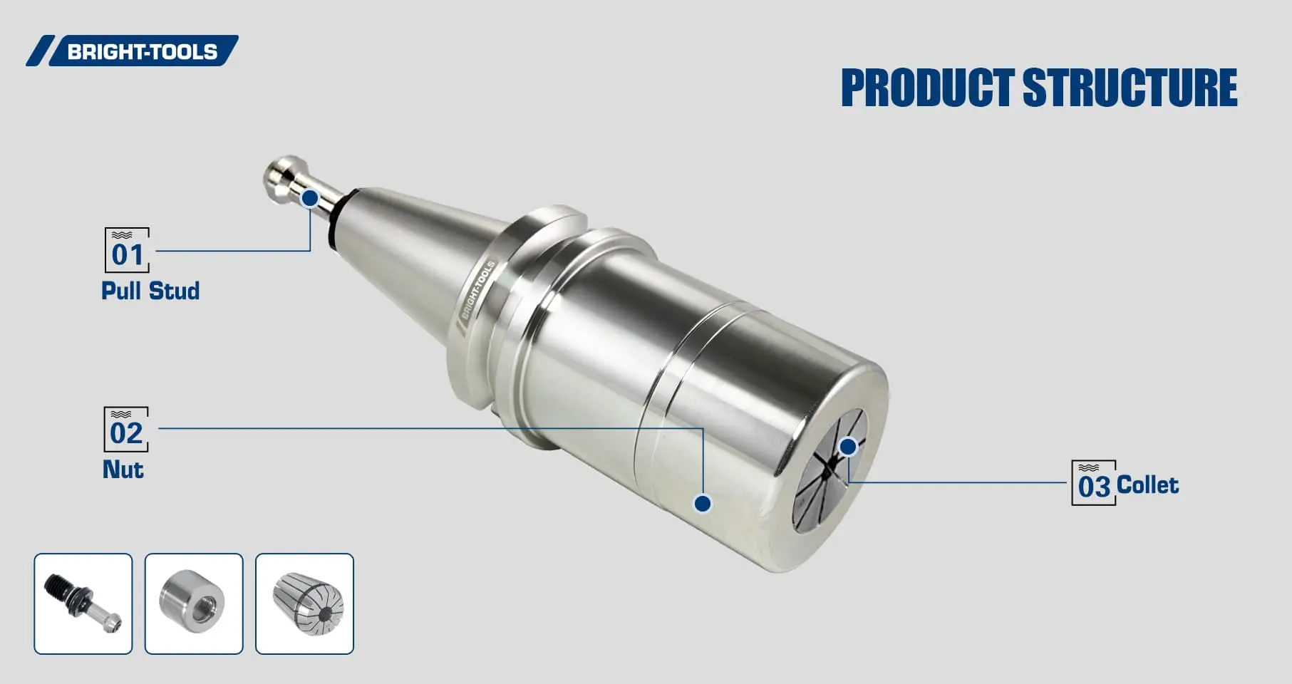 Product Structure Of Bt Tooling