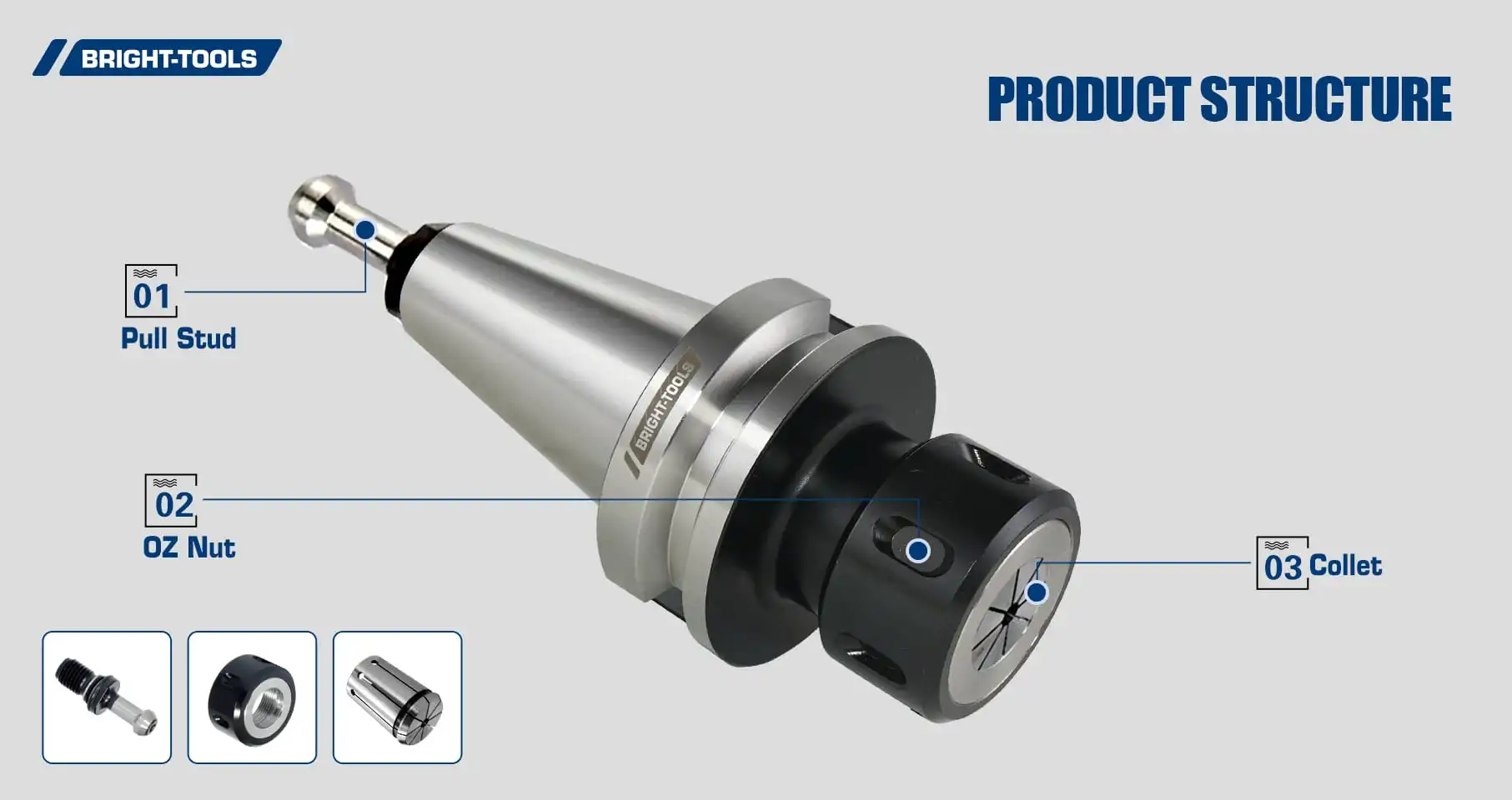 Product Structure Of Bt Tooling