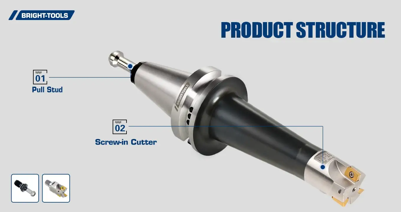 Product Structure Of Bt Tooling