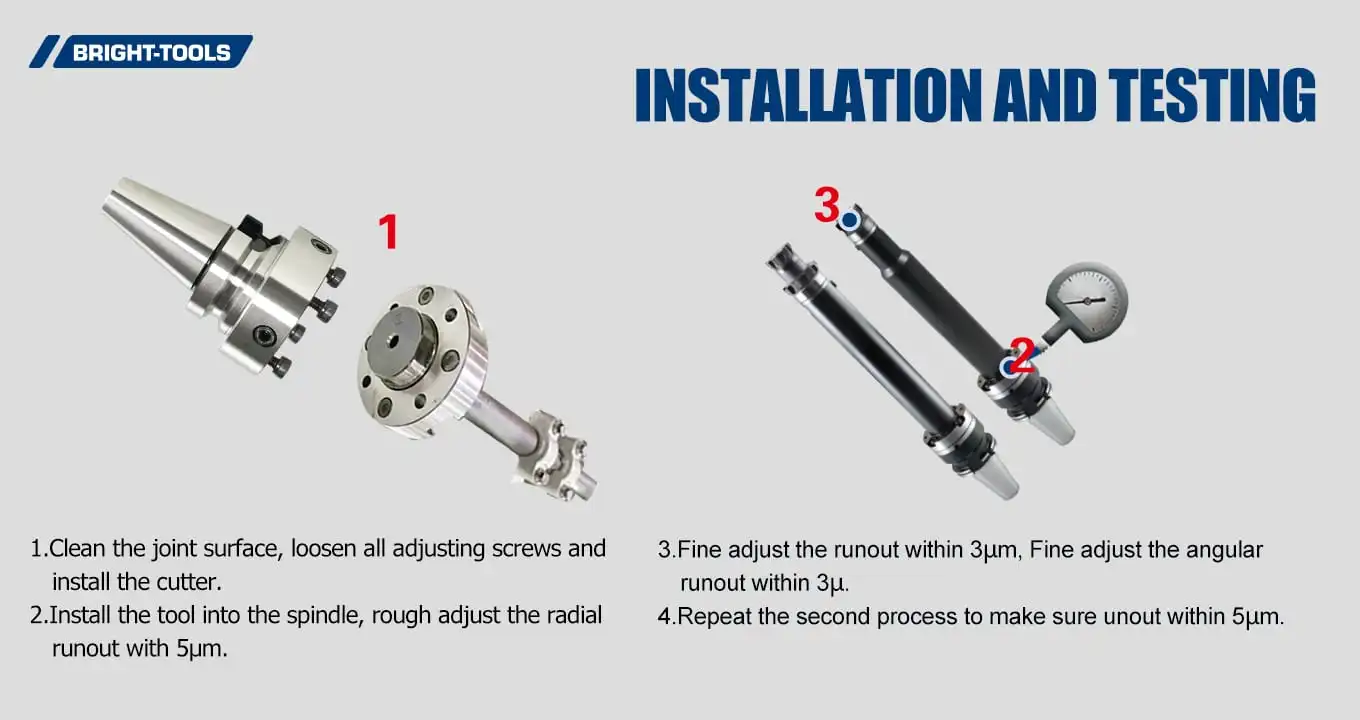 Installation And Testing Of Bt Tool Holder