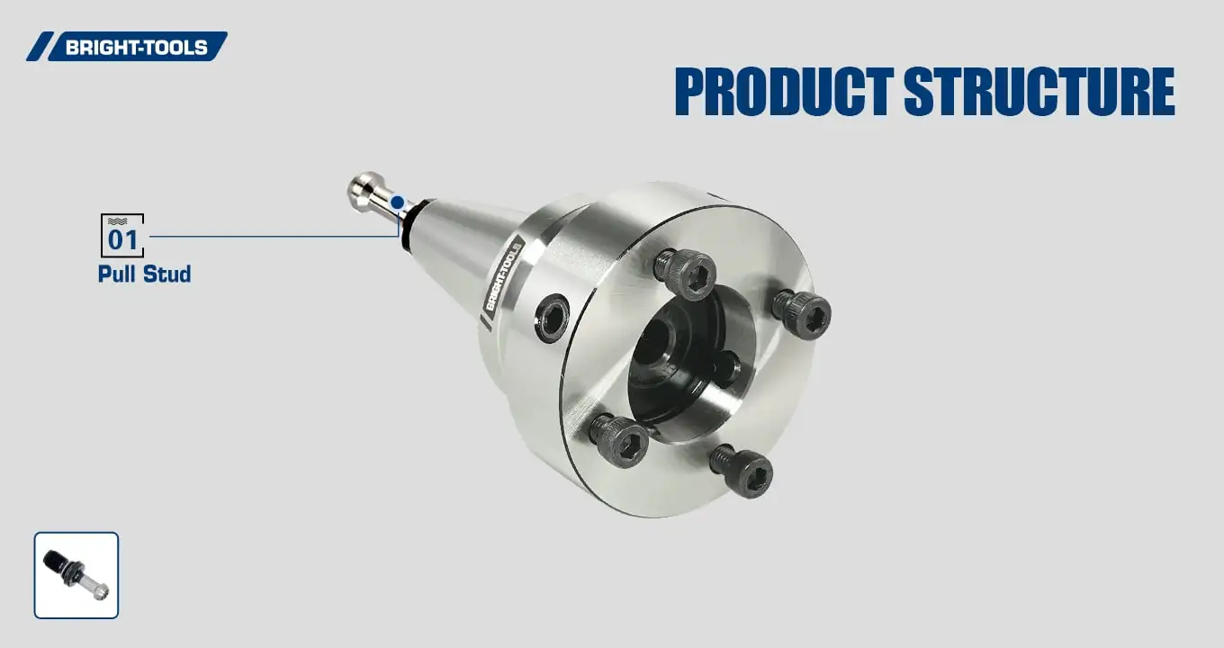 Product Structure Of Bt Tooling