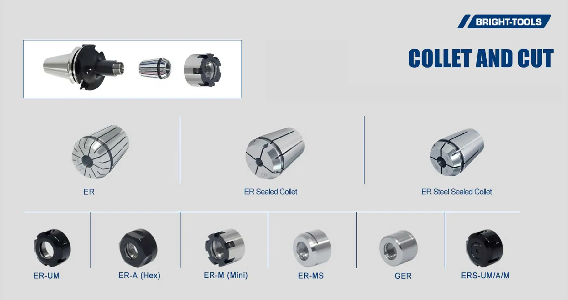 Collet And Cut Of Iso 40 Din 69871