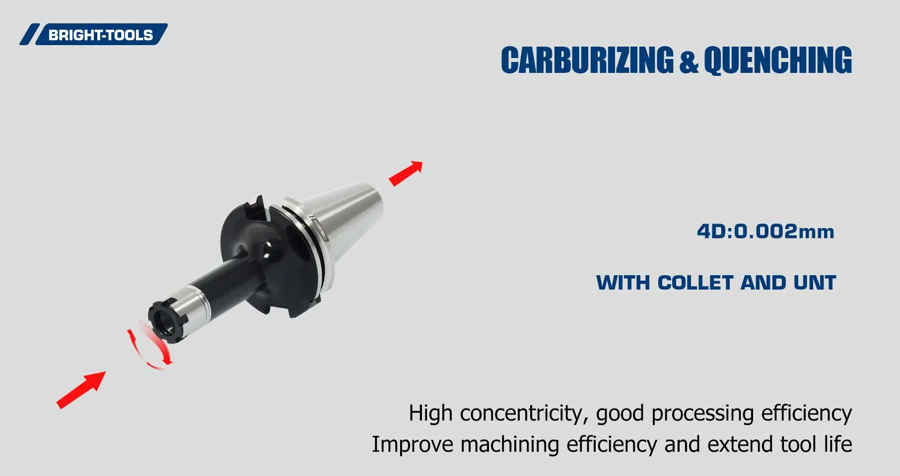 Carburizing & Quenching Of Iso 50 Din 69871