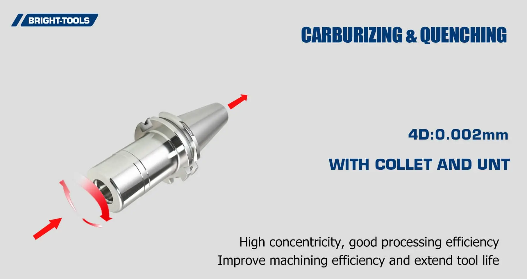 Carburizing & Quenching Of Iso 50 Din 69871