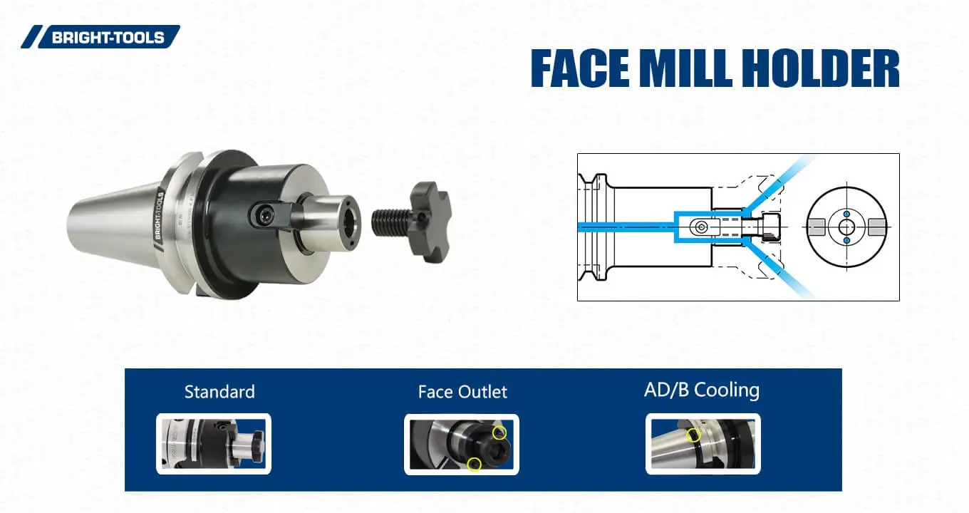 Face Mill Holder Of Sk50 Tool Holder