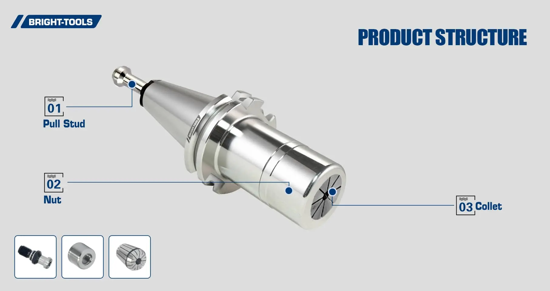 Product Structure Of Sk40 Tool Holder