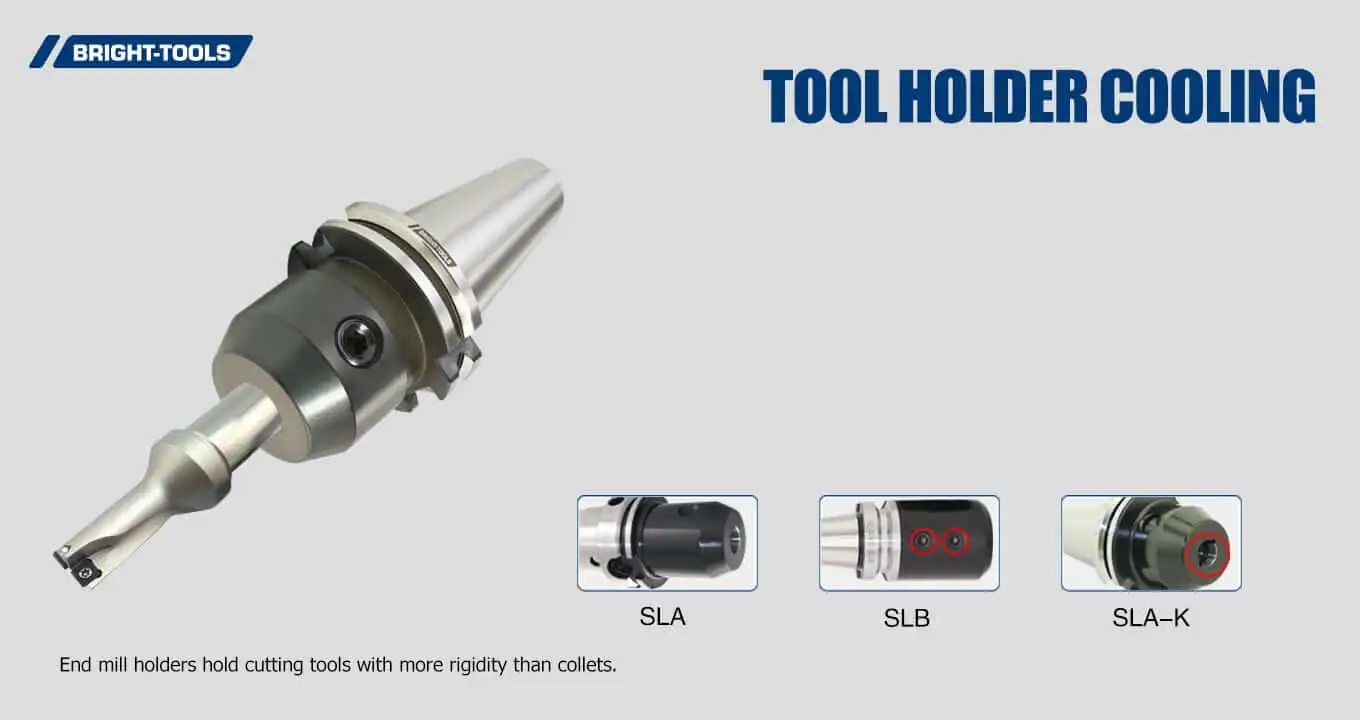 Tool Holder Cooling Of Sk40 Tool Holder