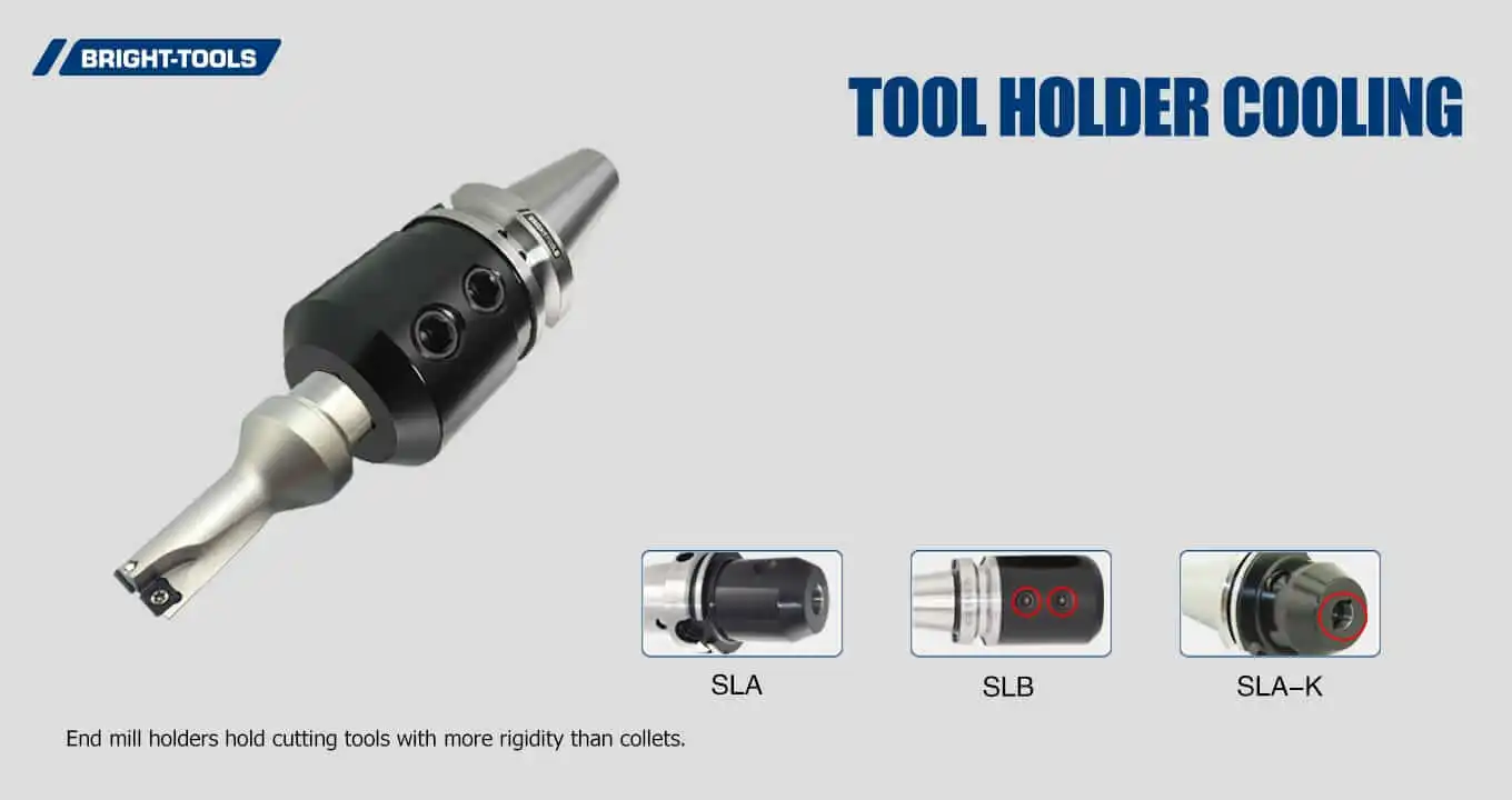 Tool Holder Cooling Of Iso 40 Din 69871