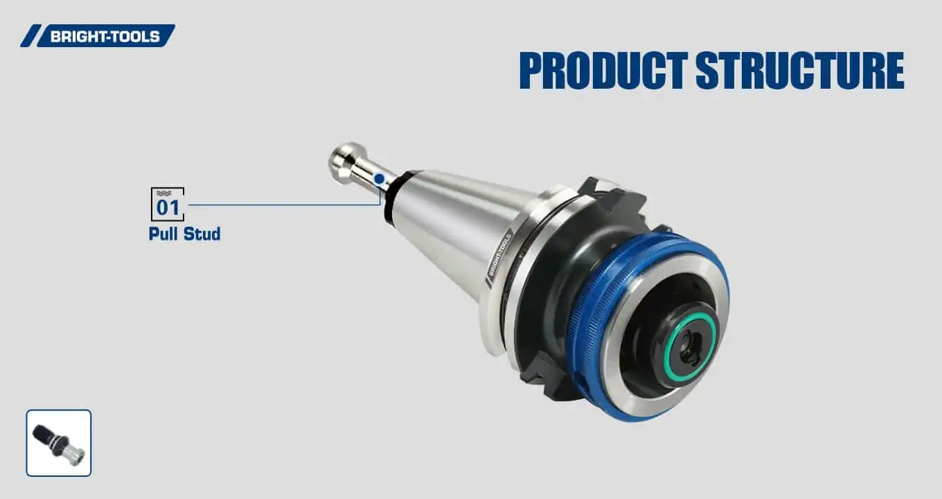 Product Structure Of Sk Tool Holders