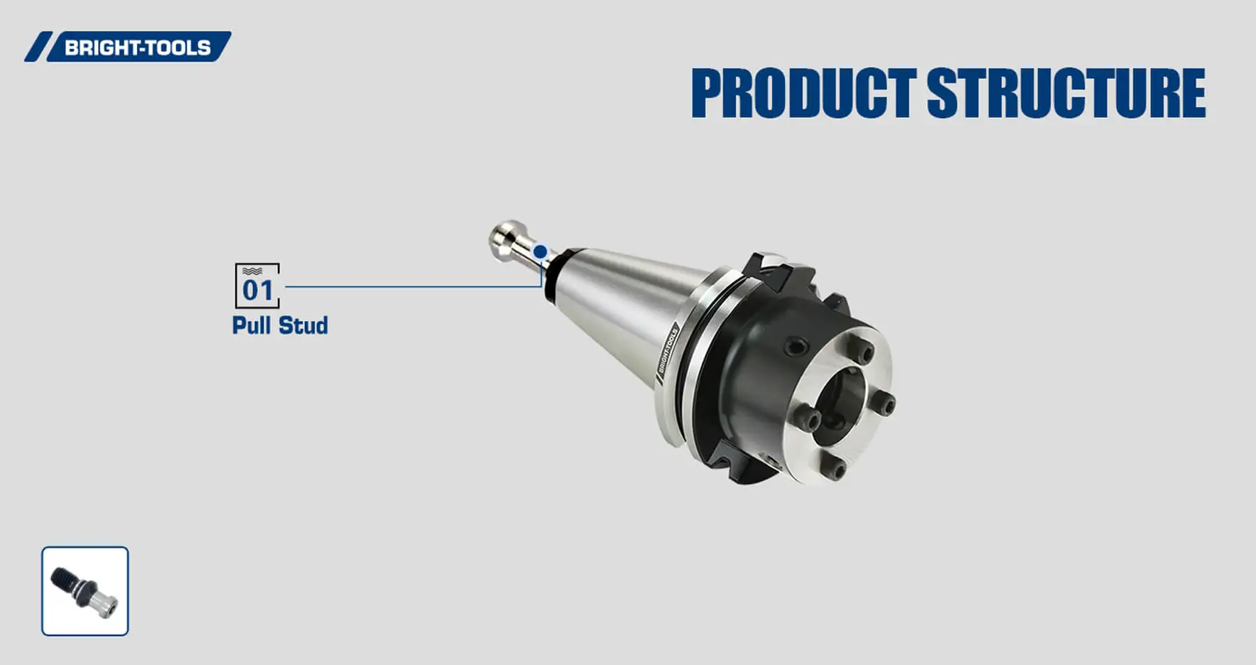 Product Structure Of Iso 40 Din 69871