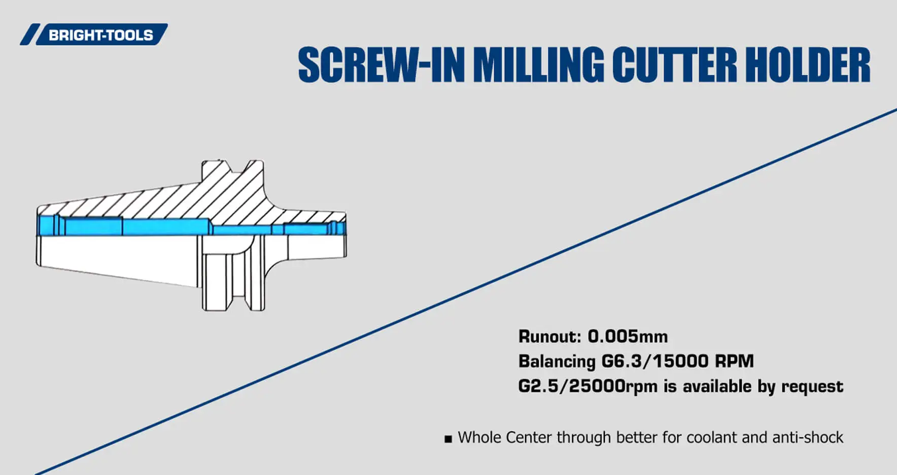 Screw-in Milling Cutter Holder Of Sk50 Tool Holder