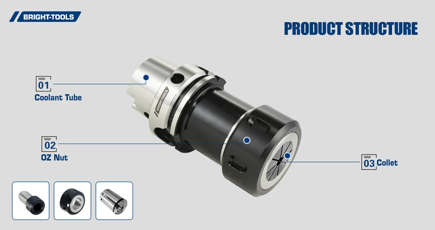 Product Structure Of Din 69893 Standards