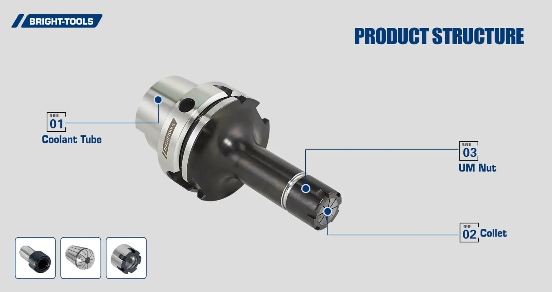 Product Structure Of Holder Hsk