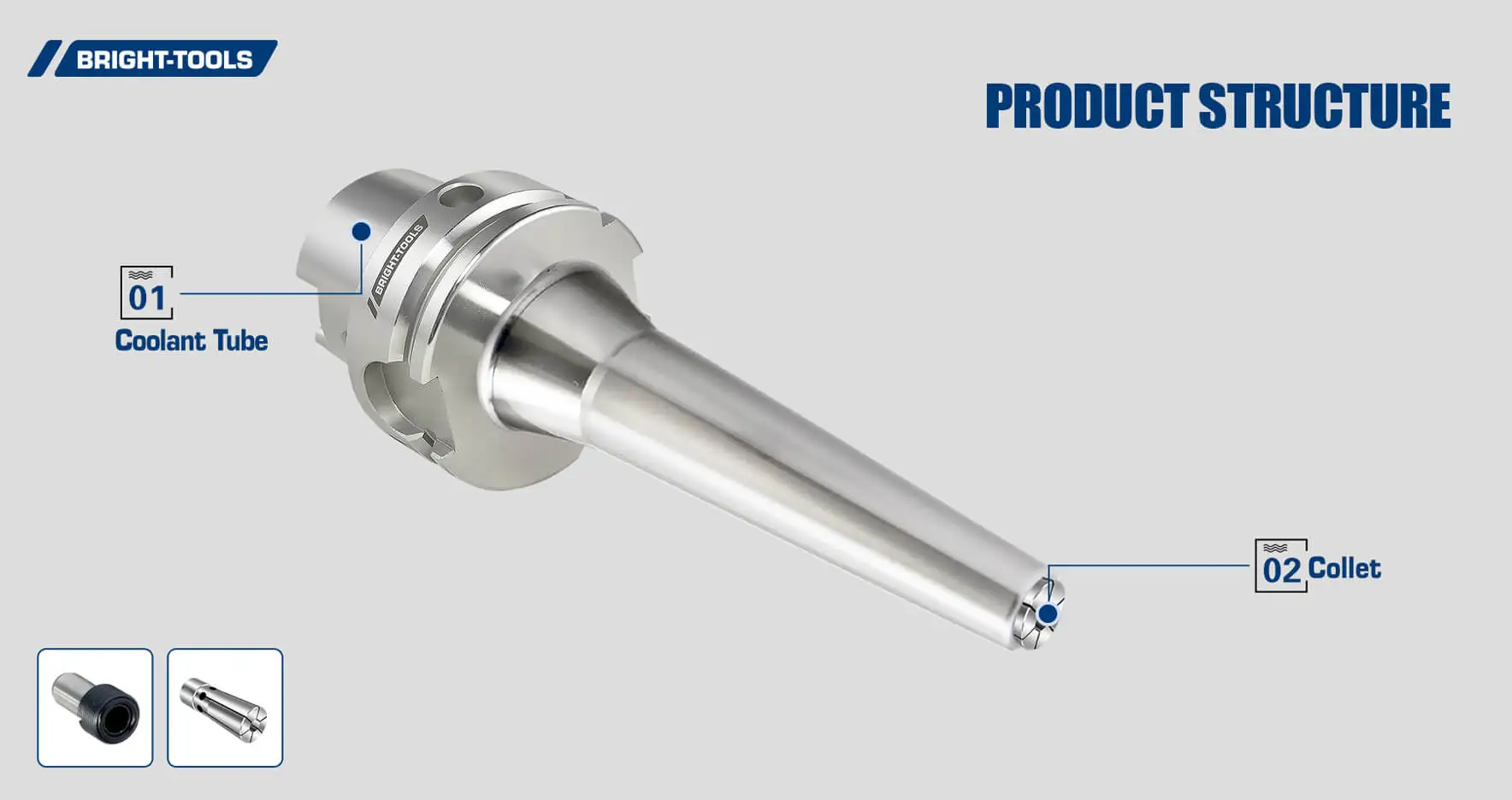 Product Structure Of Hsk Holder