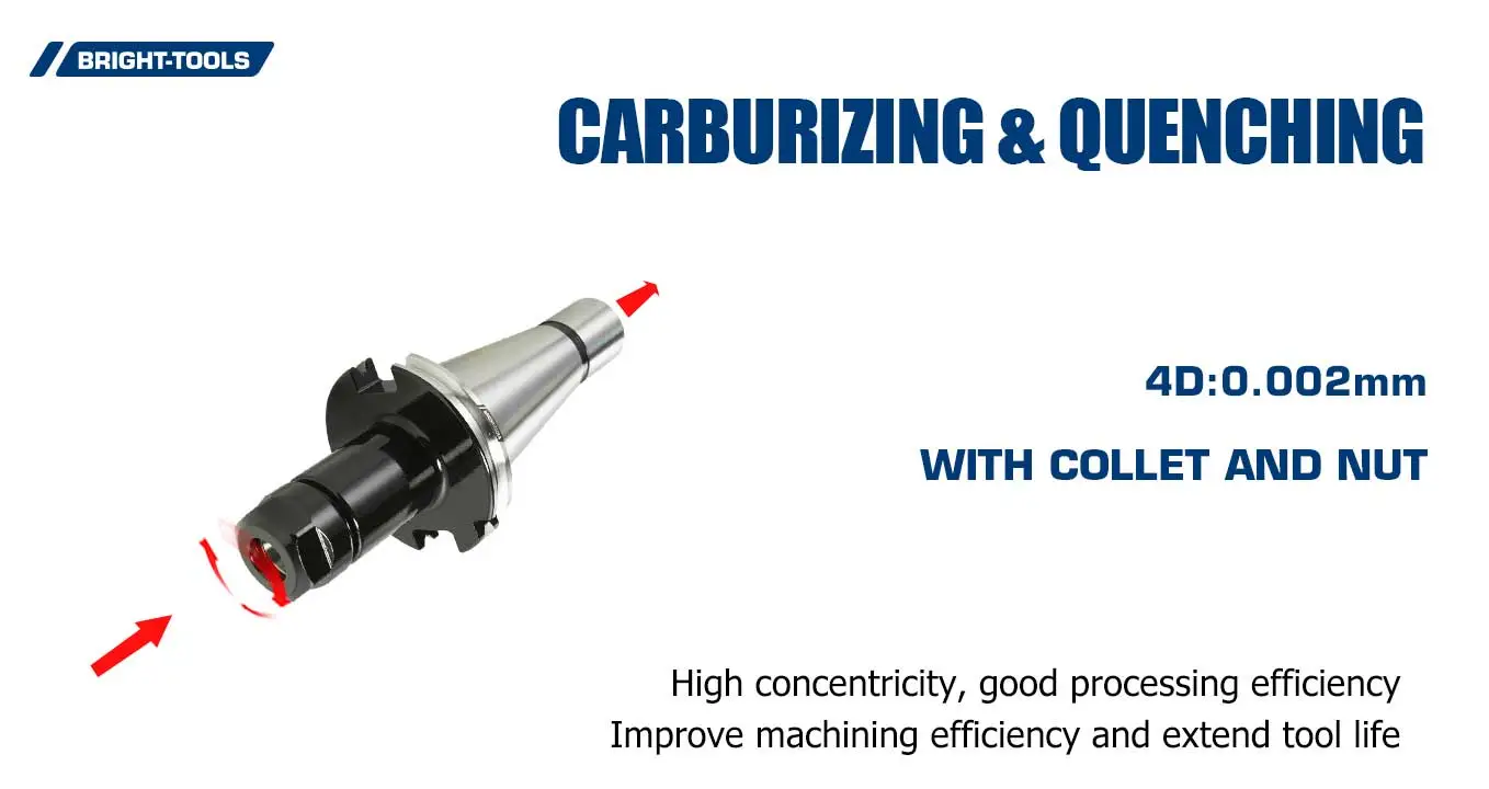Carburizing & Quenching Of Cnc Tool Holder Types