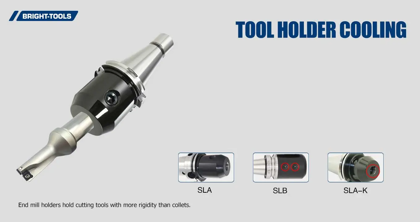 Tool Holder Cooling Of Cnc Tool Holder Types