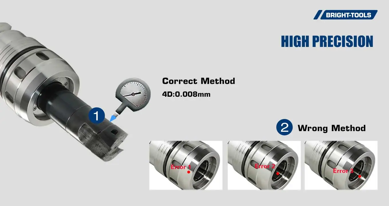 High Precision Of Cnc Tool Holder Manufacturers