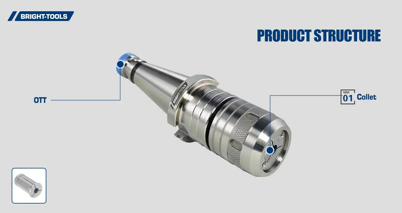 Product Structure Of Cnc Tool Holder