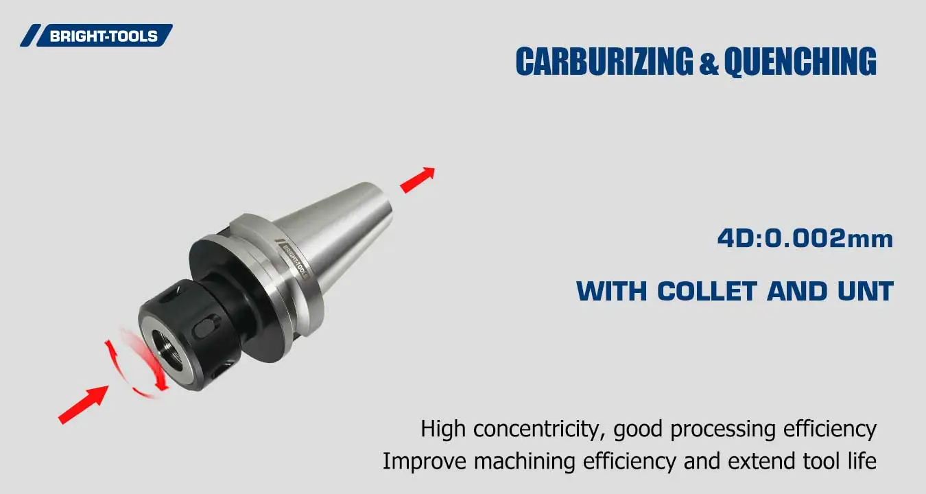 Carburizing & Quenching Of Din 2080