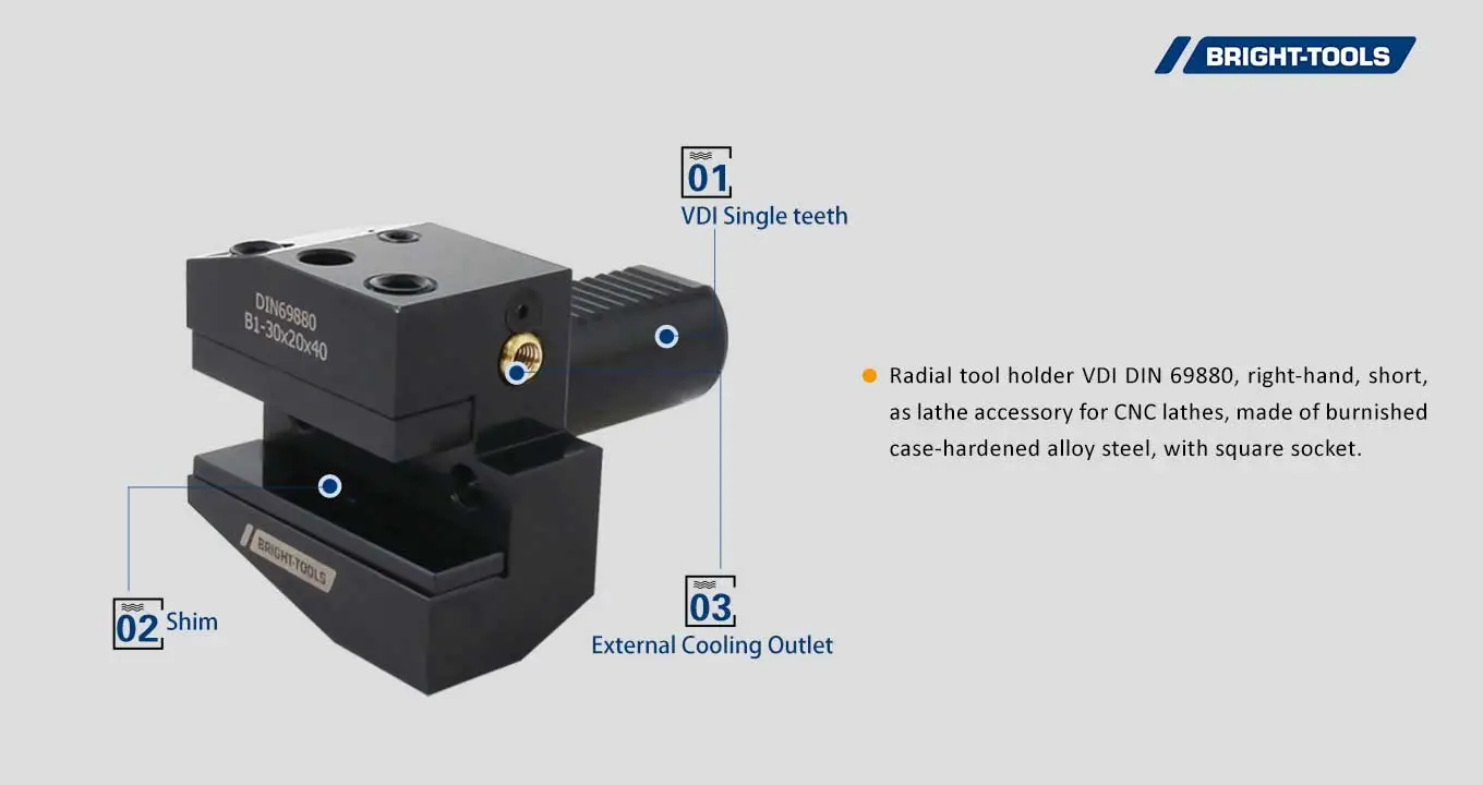 Radial Holder Form B1 Right, Short Of Mt Driven Tools