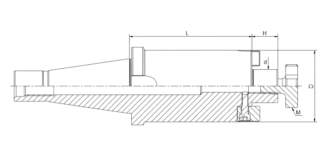 SPECIFICATION OF DIN2080 FACE MILL HOLDER