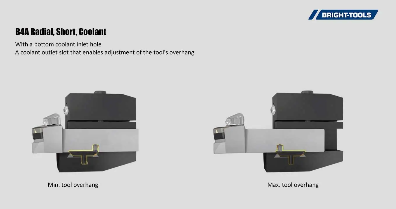 Tool Driven