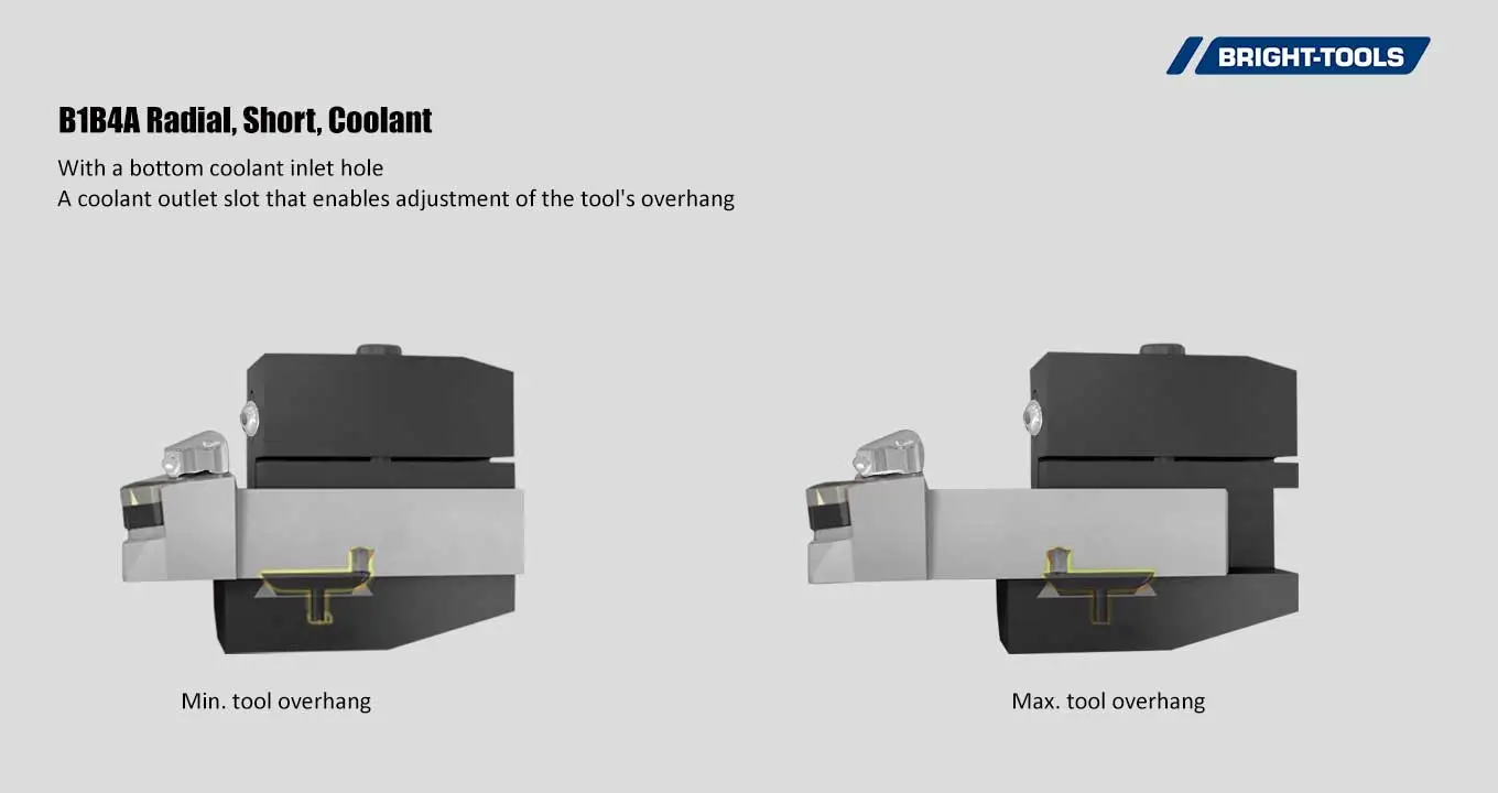 Tool Driven