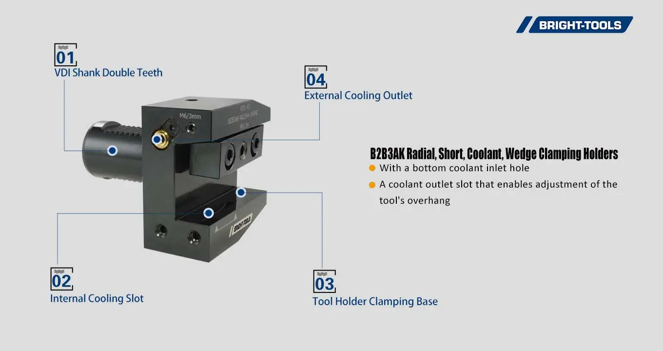 High Concentricity of Vdi Tool