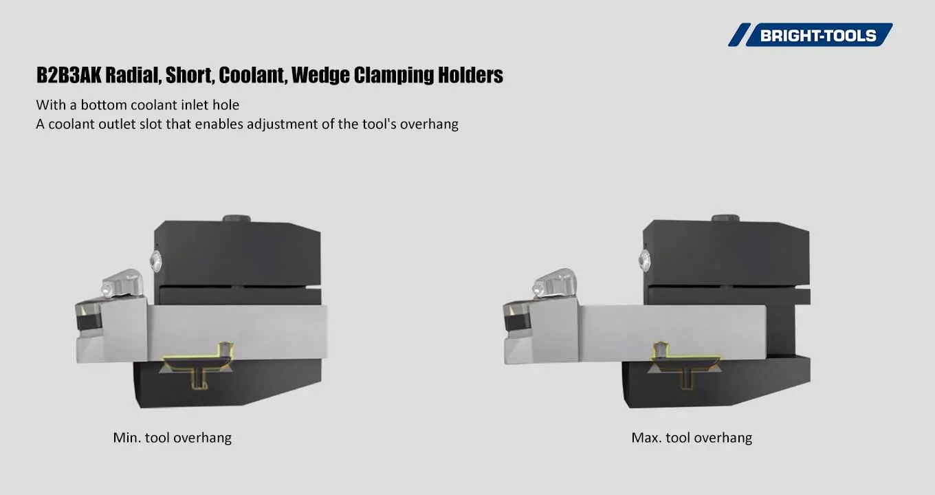 Coolant Driven Live Tooling