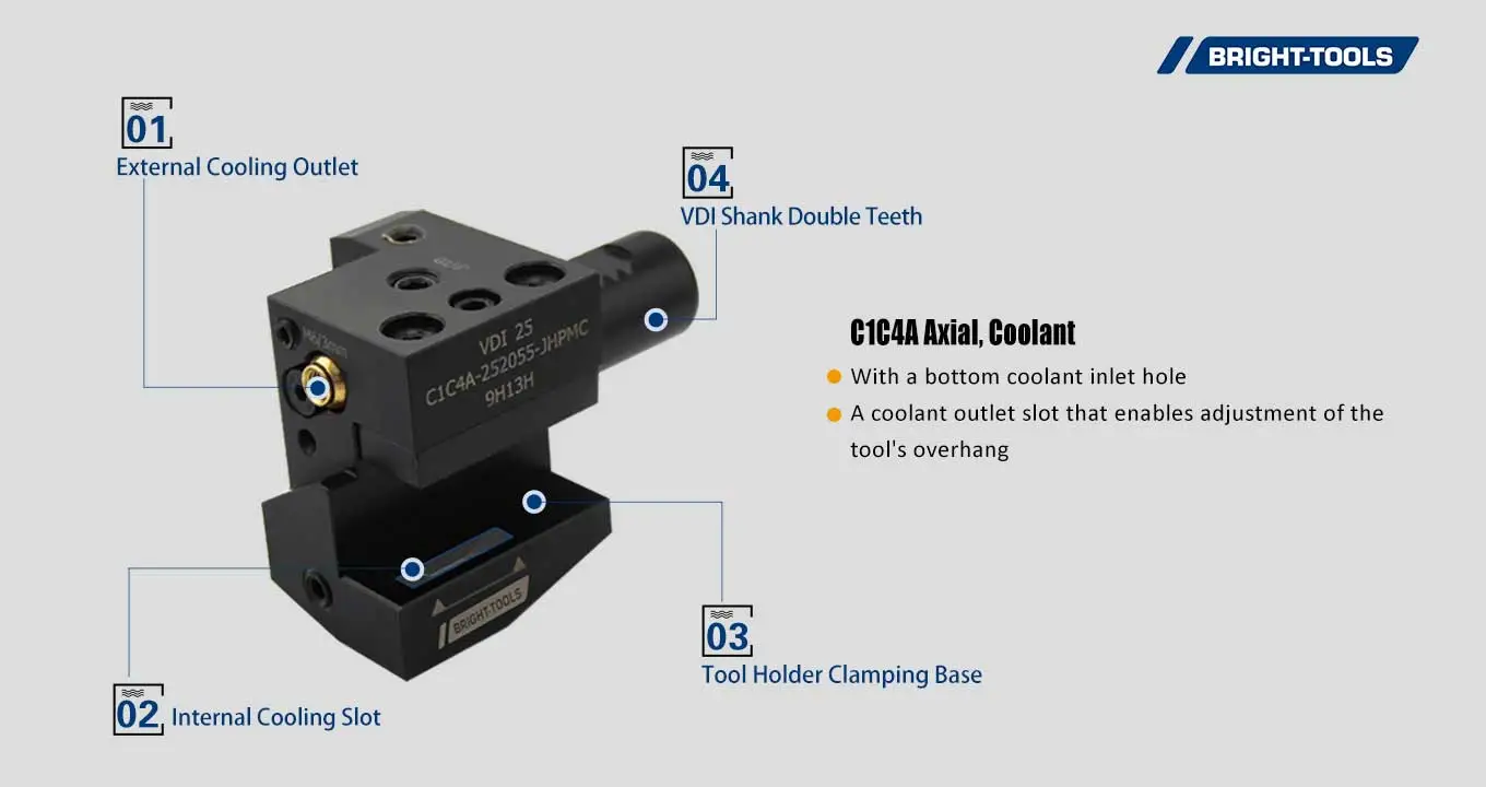 High Concentricity of Vdi Tool