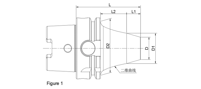 SPECIFICATION OF HSK-A SHRINK CHUCK TAPER