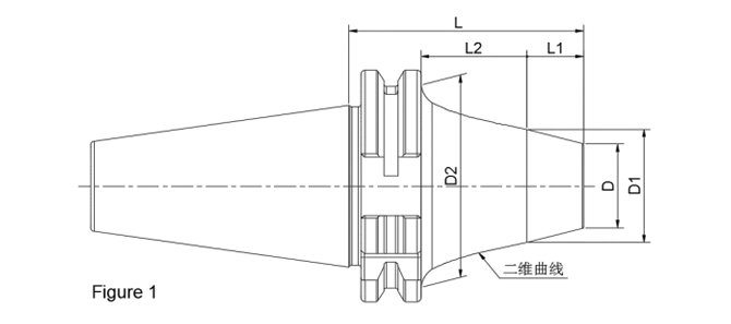 SPECIFICATION OF SK SHRINK CHUCK TAPER