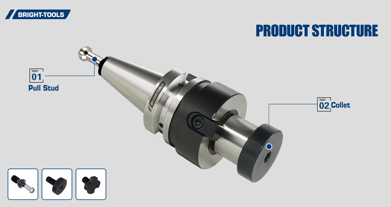 Product Structure of Bt Tool Holder Meaning