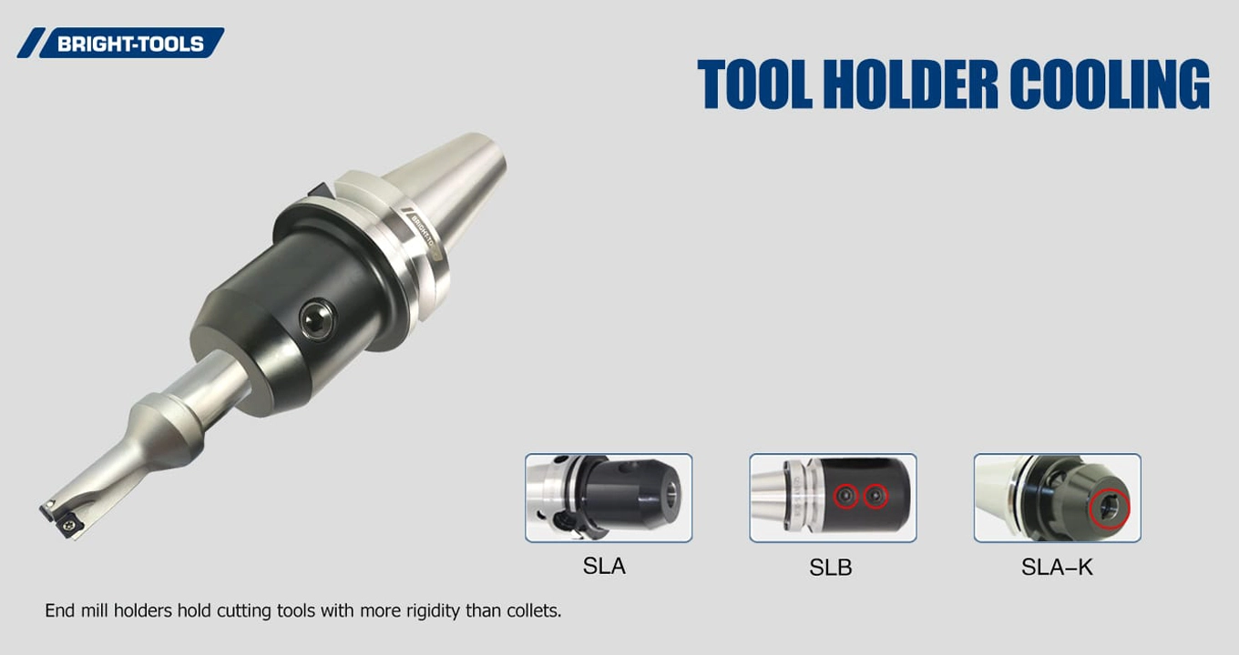 Tool holder Cooling of Bt Holder