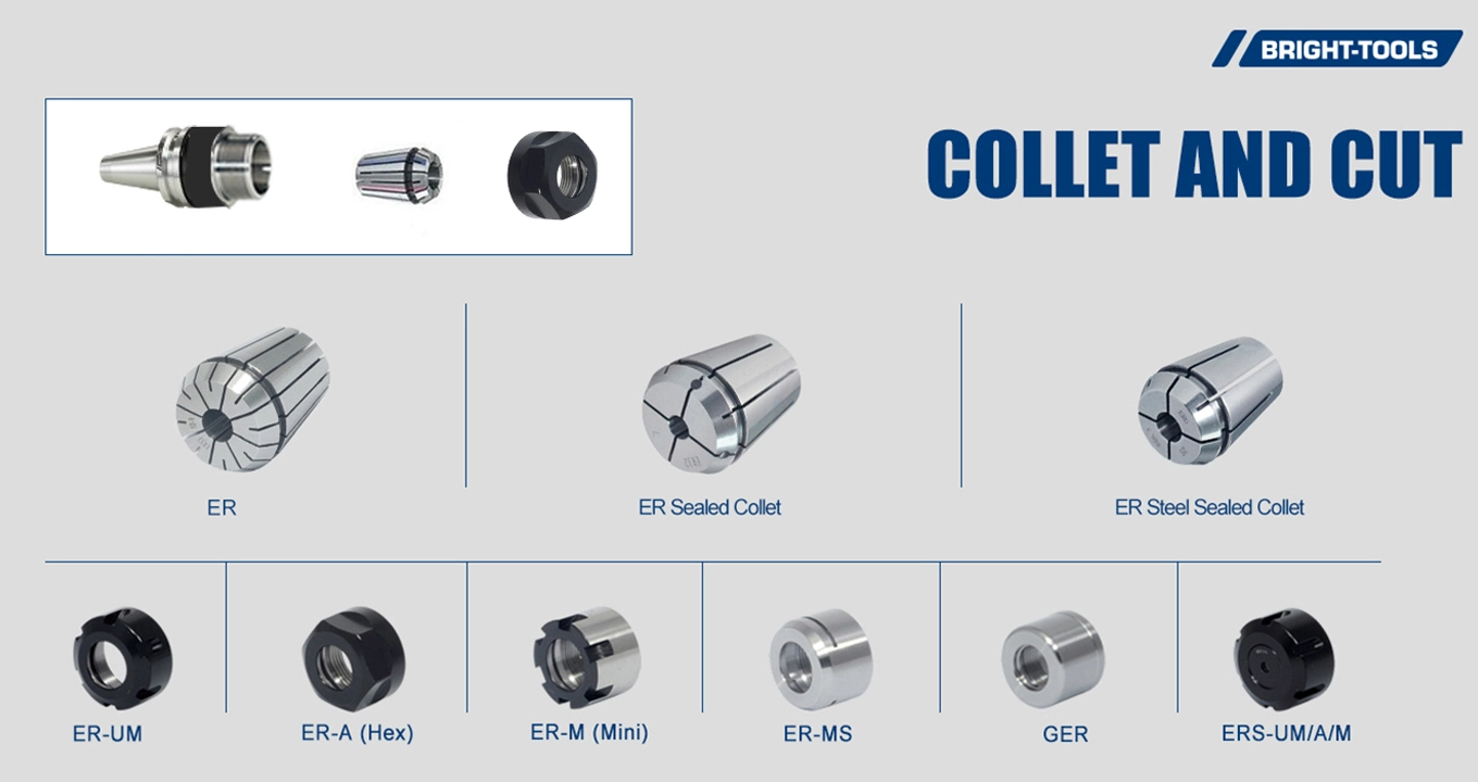 Collet And Cut of CNC Tool Holder Types