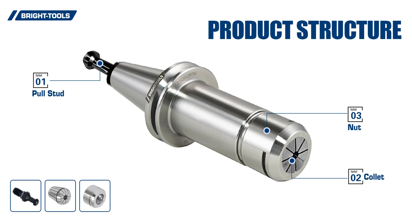 Product Structure of CNC Tool Holder Price