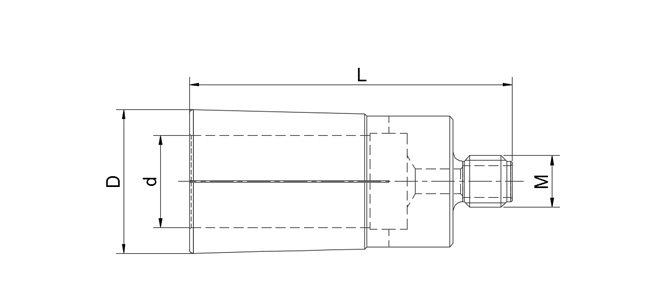 SPECIFICATION OF NDC COLLET