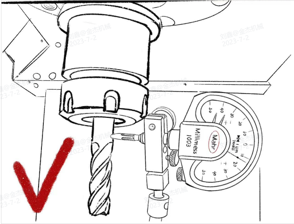 How to test runout accuracy of ER tool holders？