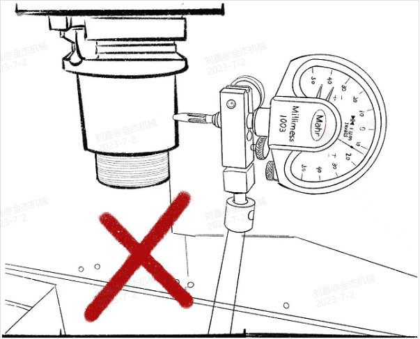 How To Test Runout Accuracy Of Er Tool Holders？